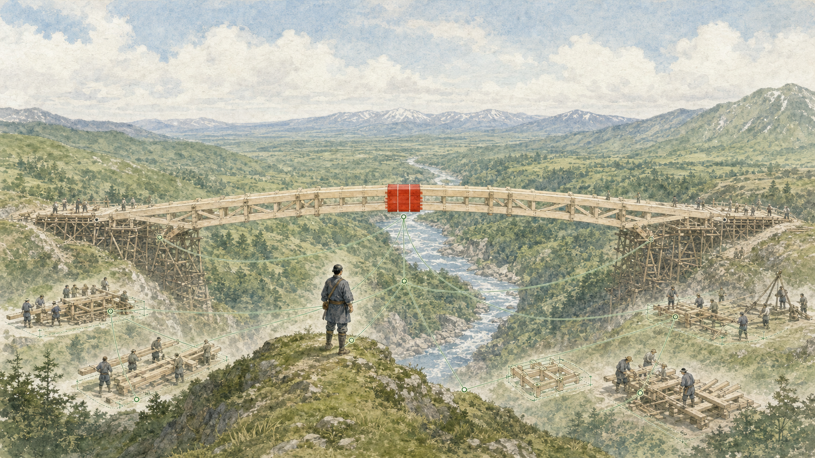 The New Baseline: Why One Engineer Can Ship in a Day cover image